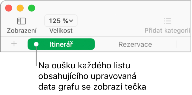 Ouško listu s tečkou informující o tom, že na tabulku na tomto listu odkazuje graf, jehož data právě upravujete