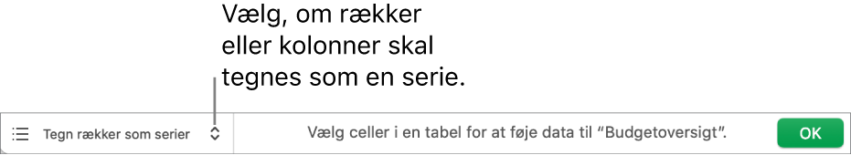 Lokalmenu til valg af, om rækker eller kolonner skal tegnes som serier.