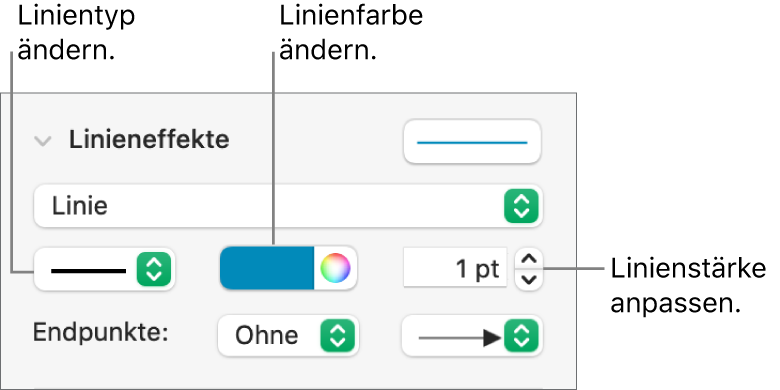 Steuerelemente zum Festlegen der Endpunkte, der Linienstärke und der Farbe