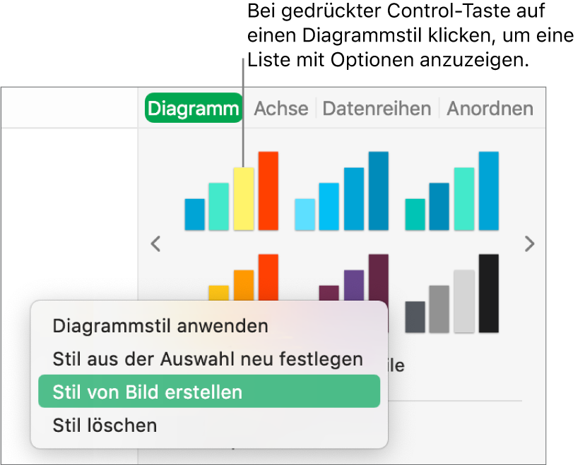 Das Kontextmenü für den Diagrammstil.