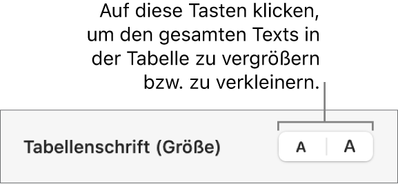 Steuerelement für die Schriftgröße von Tabellentext