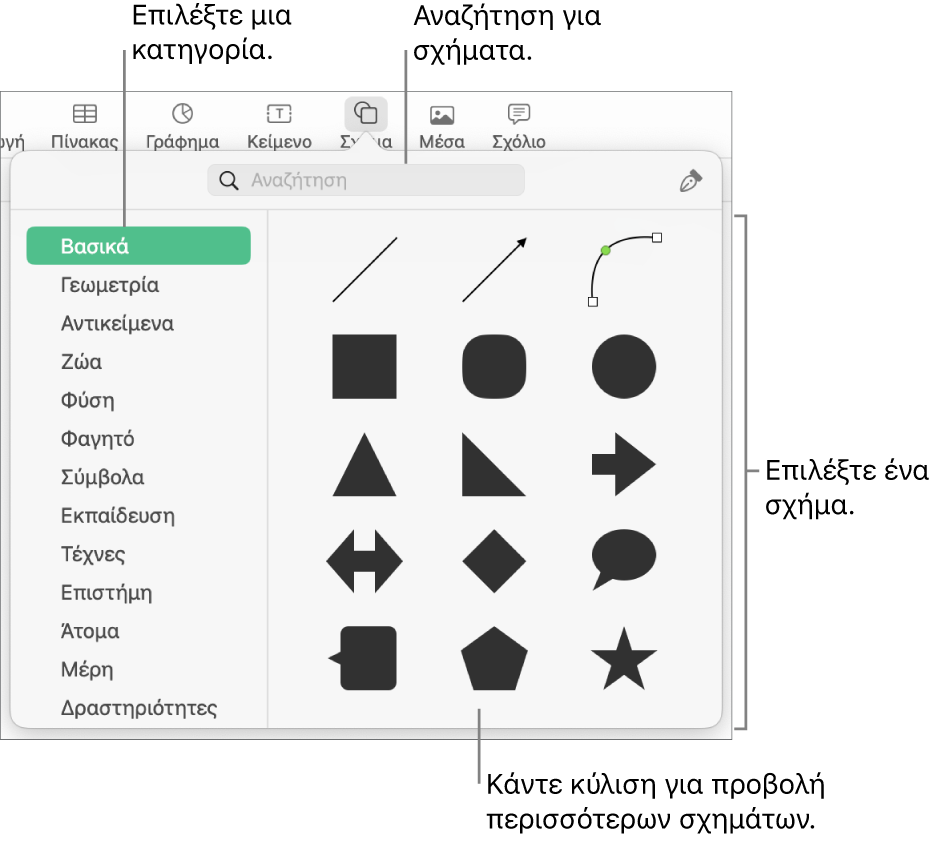 Η βιβλιοθήκη σχημάτων, με τις κατηγορίες να παρατίθενται στα αριστερά και τα σχήματα να εμφανίζονται στα δεξιά. Μπορείτε να χρησιμοποιήσετε το πεδίο αναζήτησης στο πάνω μέρος για να βρείτε σχήματα και κάντε κύλιση για να δείτε περισσότερα.