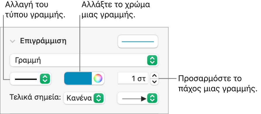 Τα στοιχεία ελέγχου περιγράμμισης για τον ορισμό τελικών σημείων, πάχους γραμμής και χρώματος.