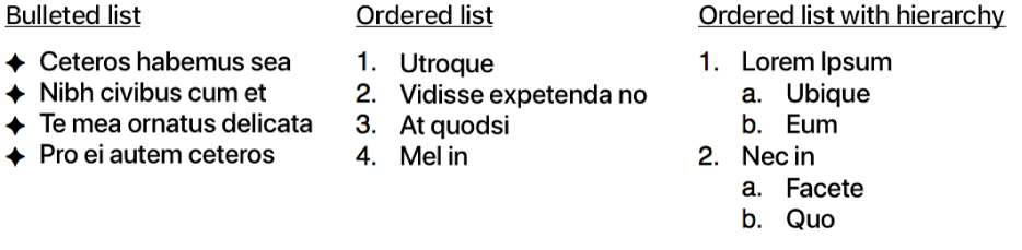 Examples of bulleted, ordered and ordered with hierarchy lists.