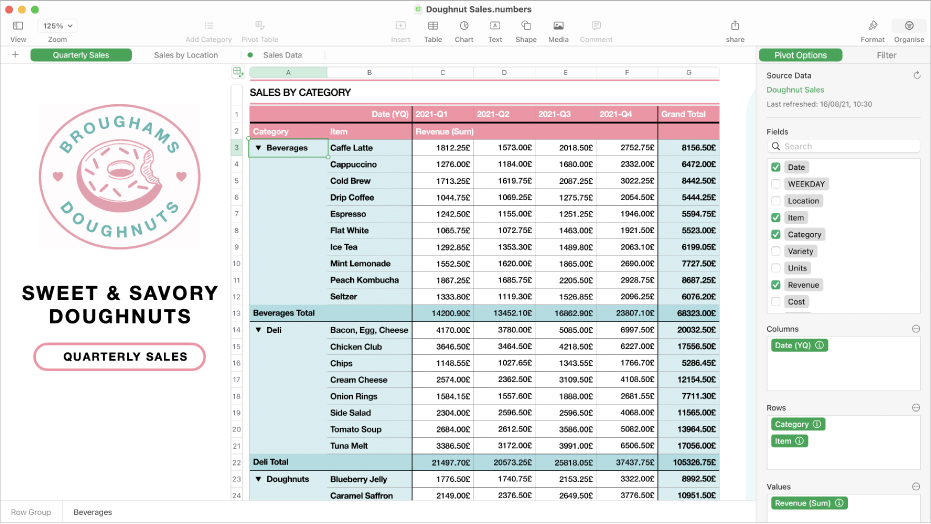 A spreadsheet with the Pivot Options and Filter controls showing in the Organise sidebar on the right side of the screen.