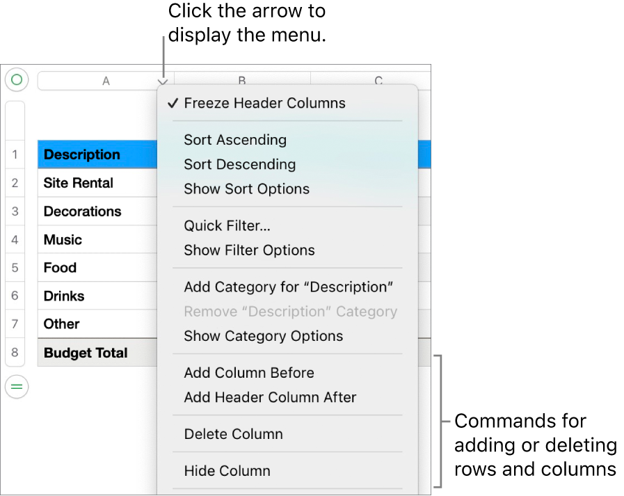 The table column menu with commands for adding or deleting rows and columns.