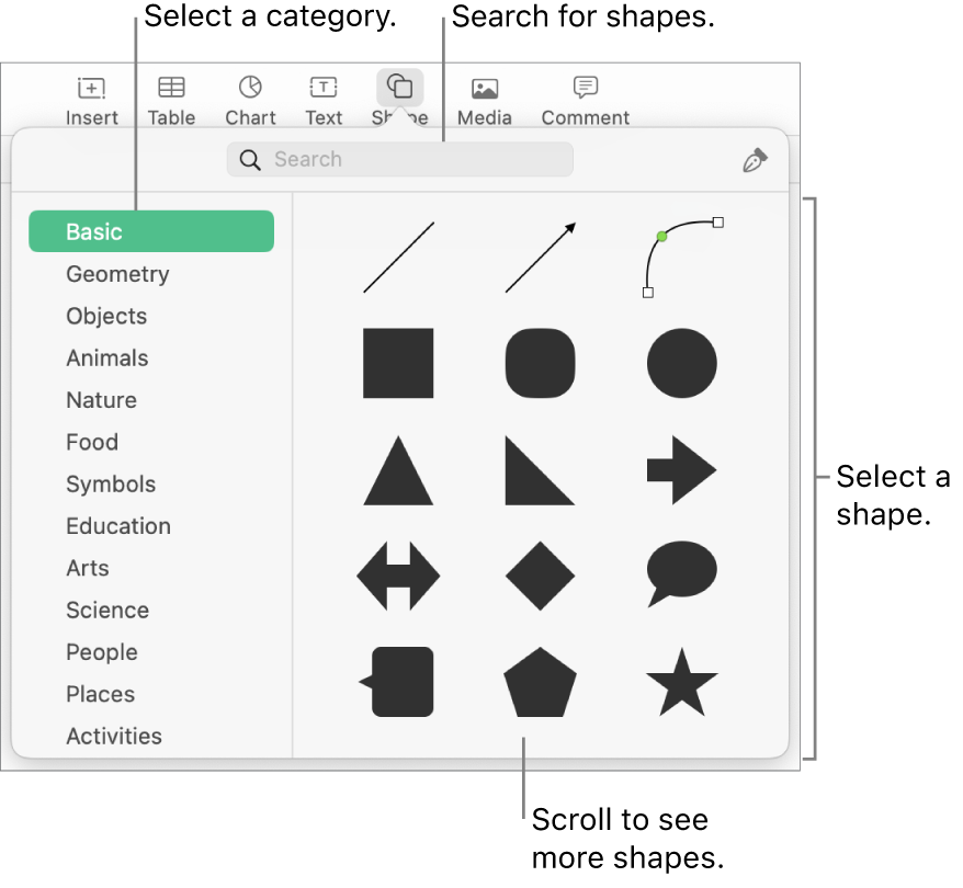 The shapes library, with categories listed on the left and shapes displayed on the right. You can use the search field at the top to find shapes and scroll to see more.