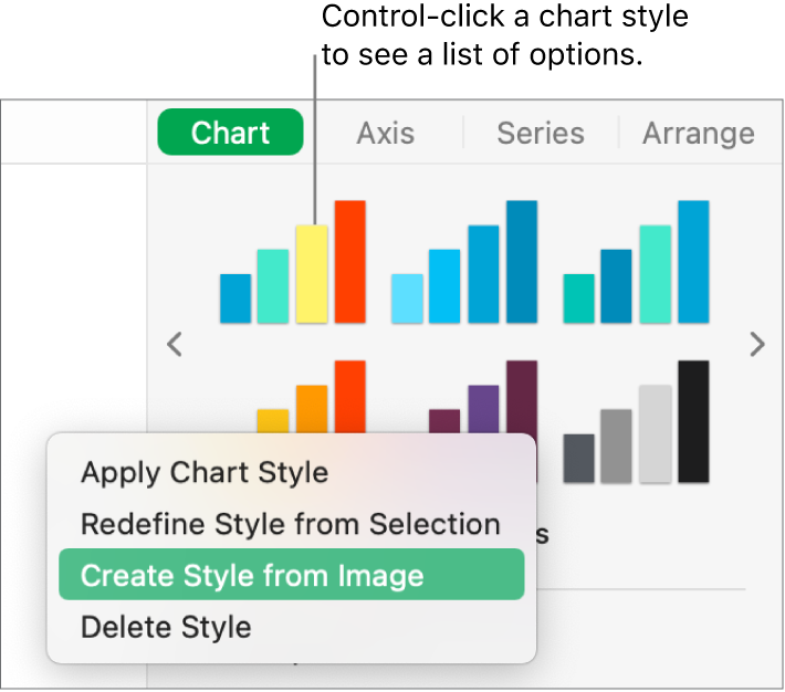 The chart style shortcut menu.