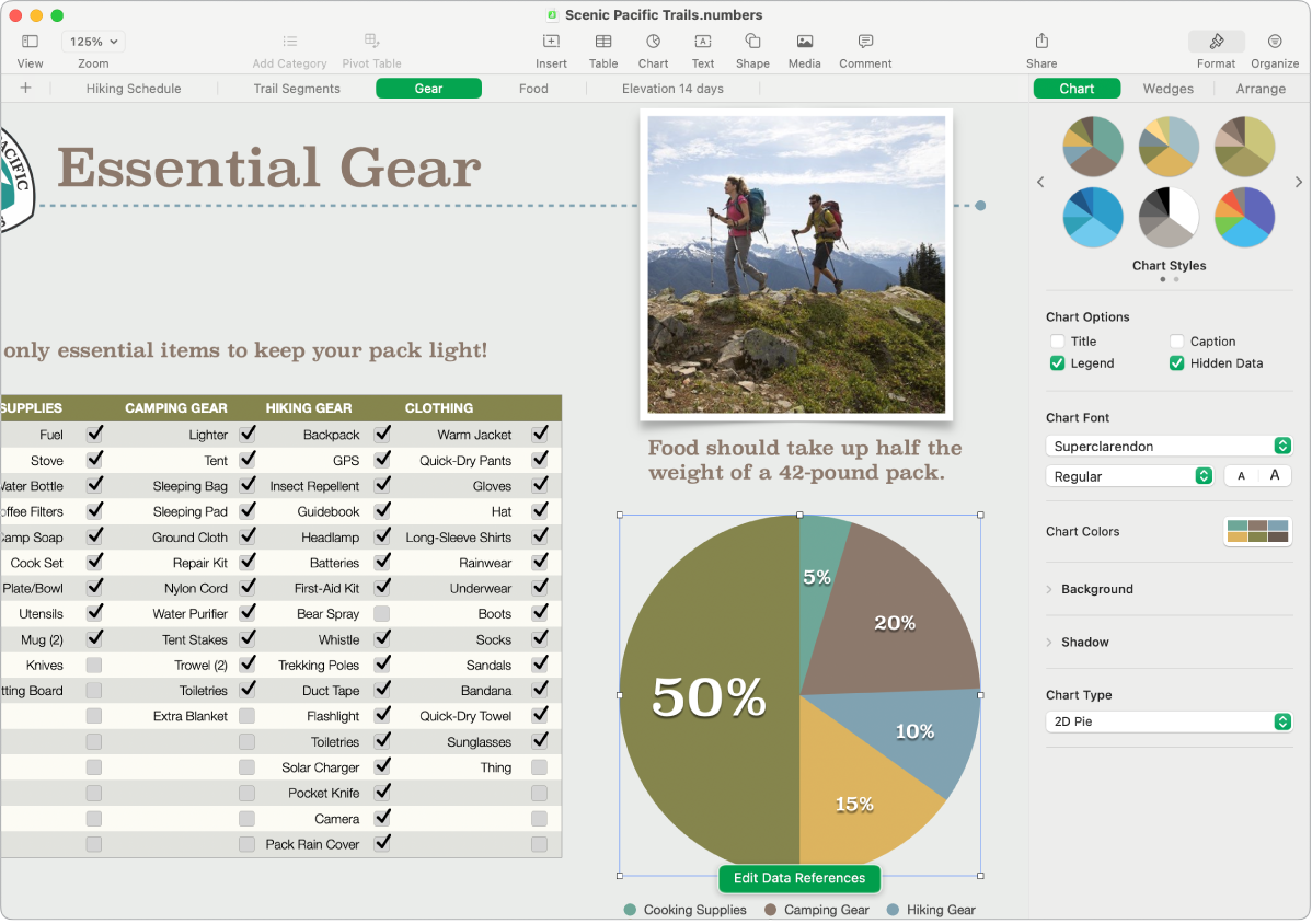 The Numbers window with a pie chart selected. The Format sidebar is also open, showing different chart styles to choose from, as well as options to turn the chart title or legend on or off, show hidden data, and edit the chart font, colors, background, shadow, and chart type.