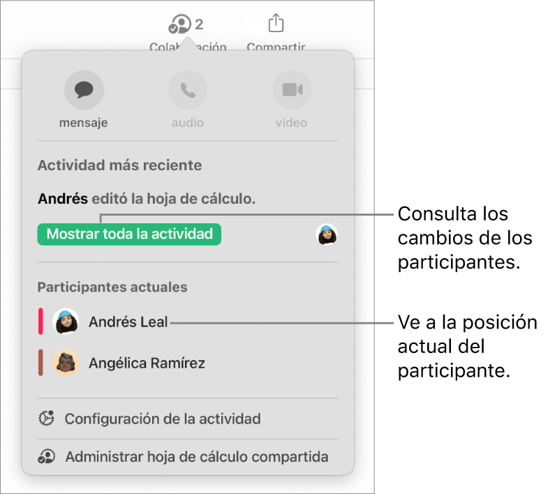 El menú de colaboración con dos participantes actuales que aparecen ahí.