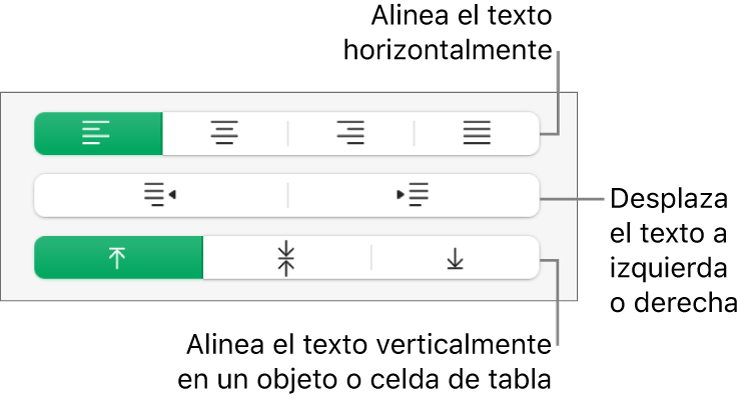 Sección Alineación de la barra lateral Formato con llamadas a los botones de alineación de texto.