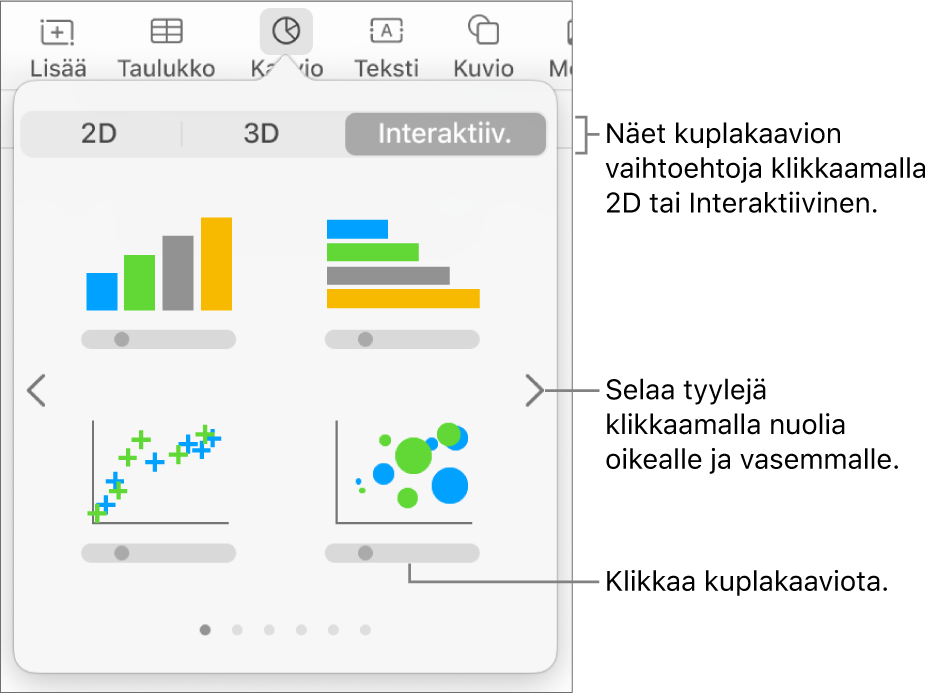 Kaaviovalikko, jossa näkyy interaktiivisia kaavioita, mukaan lukien kuplakaaviovaihtoehto.