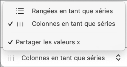 Menu contextuel permettant de choisir de tracer les rangées ou les colonnes sous forme de séries.