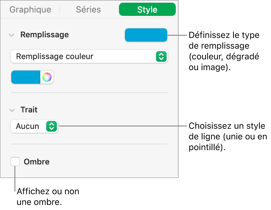 Commandes de modification de l’aspect d’une série de données.