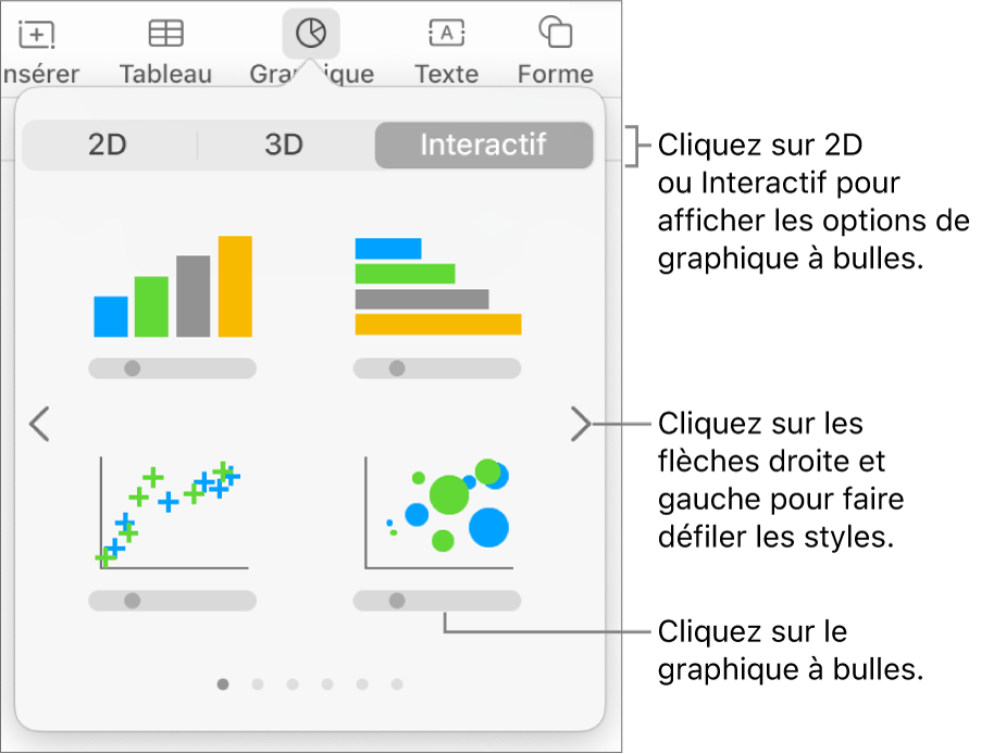 Menu Graphique affichant des graphiques interactifs, notamment plusieurs graphiques à bulles.