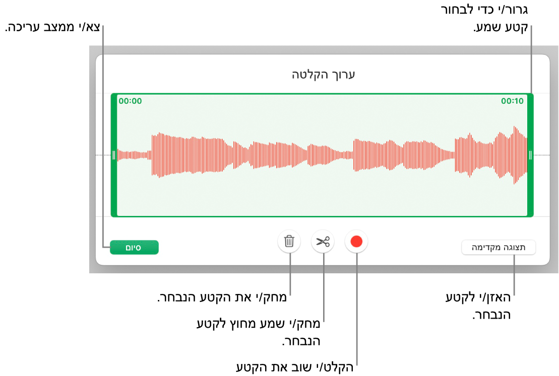 כלי הבקרה לעריכת שמע שהוקלט. ידיות האחיזה מציינות את המקטע שנבחר מתוך ההקלטה, והכפתורים ״תצוגה מקדימה״, ״הקלט״, ״חתוך״, ״מחק״ ו״מצב עריכה״ נמצאים מתחת.