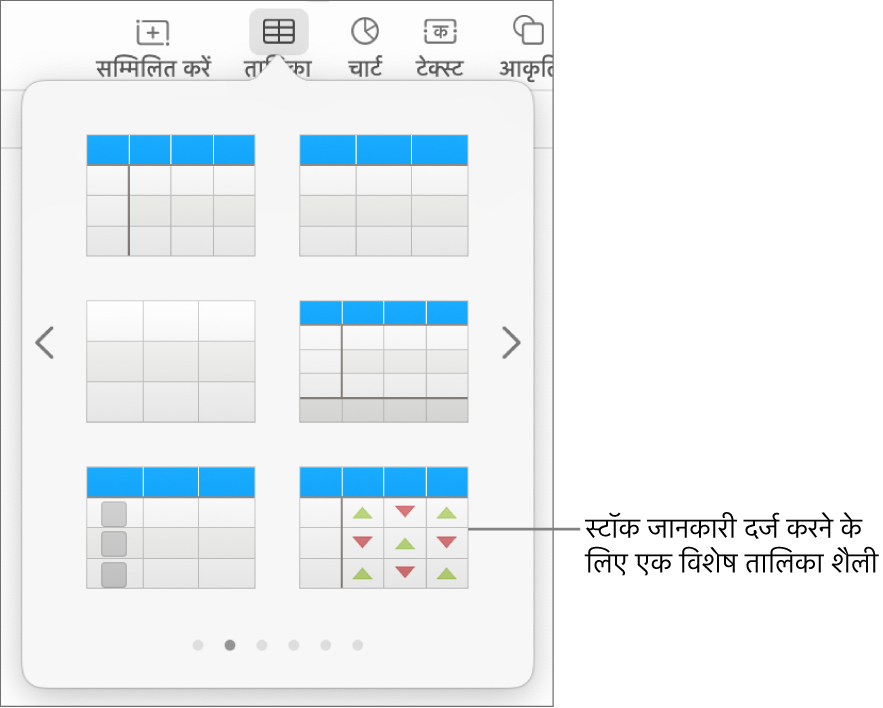 नीचे प्रदर्शित टेबल पैन वाला चुना गया टेबल बटन। स्टॉक टेबल शैलियाँ सबसे नीचे दाएँ कोने में होती हैं।