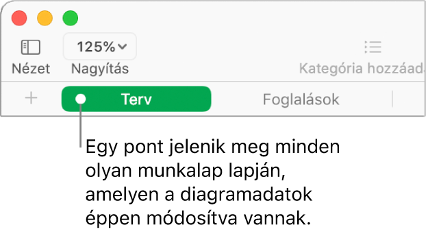 A ponttal ellátott munkalapfül jelzi, hogy ezen a munkalapon olyan táblázat található, amelynek adataira a jelenleg szerkesztett diagram hivatkozik.