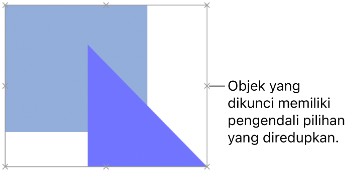 Objek yang terkunci dengan pengendali pilihan yang diredupkan.