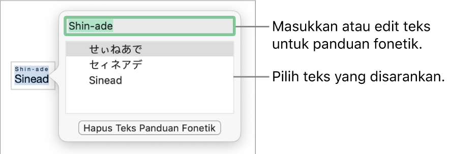 Panduan fonetik terbuka untuk kata, dengan keterangan pada bidang teks dan teks yang disarankan.