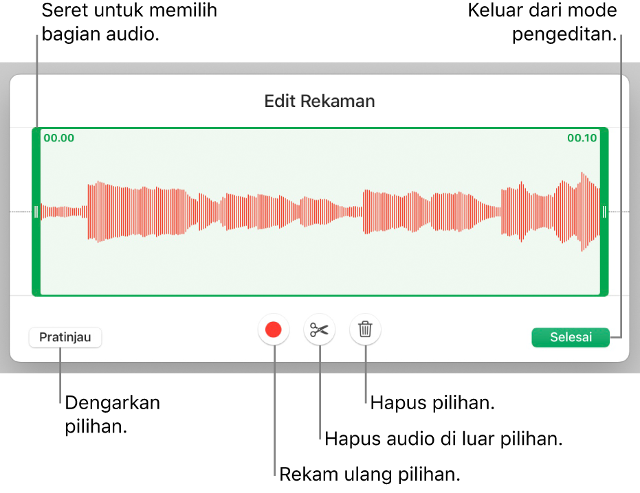 Kontrol untuk mengedit audio yang direkam. Pengendali mengindikasikan bagian rekaman yang dipilih, dan tombol Pratinjau, Rekam, Pangkas, Hapus, dan keluar dari Mode Edit berada di bawah.