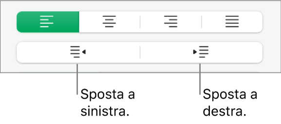 Opzioni di allineamento paragrafo.