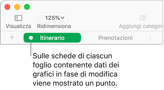 Pannello di un foglio con un punto che indica che una tabella del foglio contiene dati relativi al grafico che stai modificando.