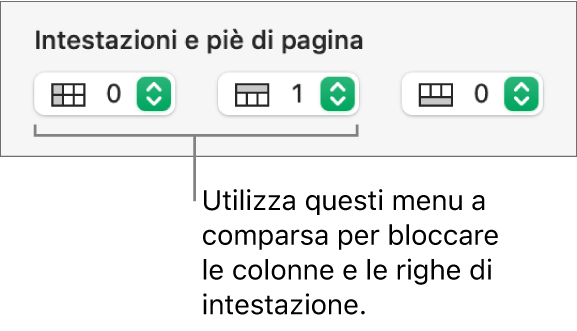 Menu a comparsa per aggiungere in una tabella righe e colonne di intestazione e piè di pagina, nonché bloccare righe e colonne di intestazione.