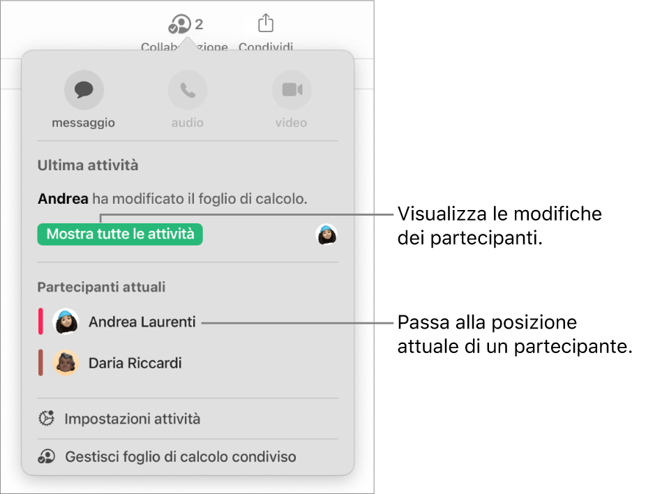 Il menu per la collaborazione con due partecipanti attuali.