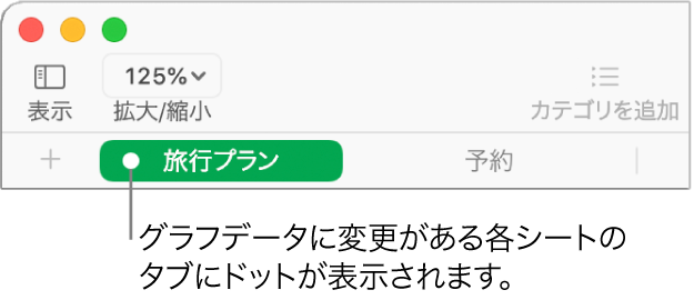 編集中のグラフのデータとして、このシートに含まれる表が参照されていることを表すドットの付いたシートのタブ。