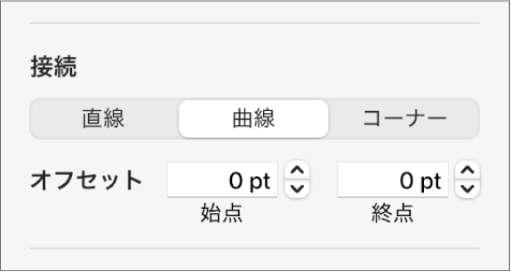 「カーブ」が選択された「接続」コントロール。