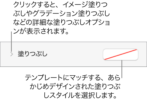 塗りつぶしカラーを選択するためのコントロール。