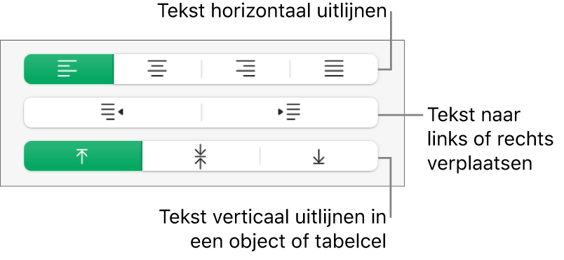 Het gedeelte 'Uitlijning' met knoppen voor het horizontaal en verticaal uitlijnen van tekst en het naar links of rechts verplaatsen van tekst.