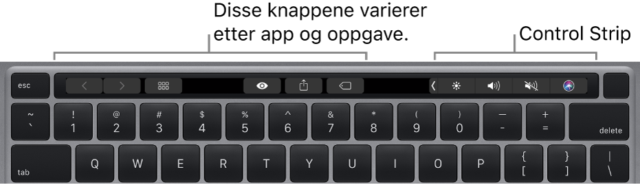 Et tastatur med Touch Bar over talltastene. Til venstre og i midten finner du knapper for å endre tekst. Control Strip på høyre side viser systemkontroller for lysstyrke, volum og Siri.