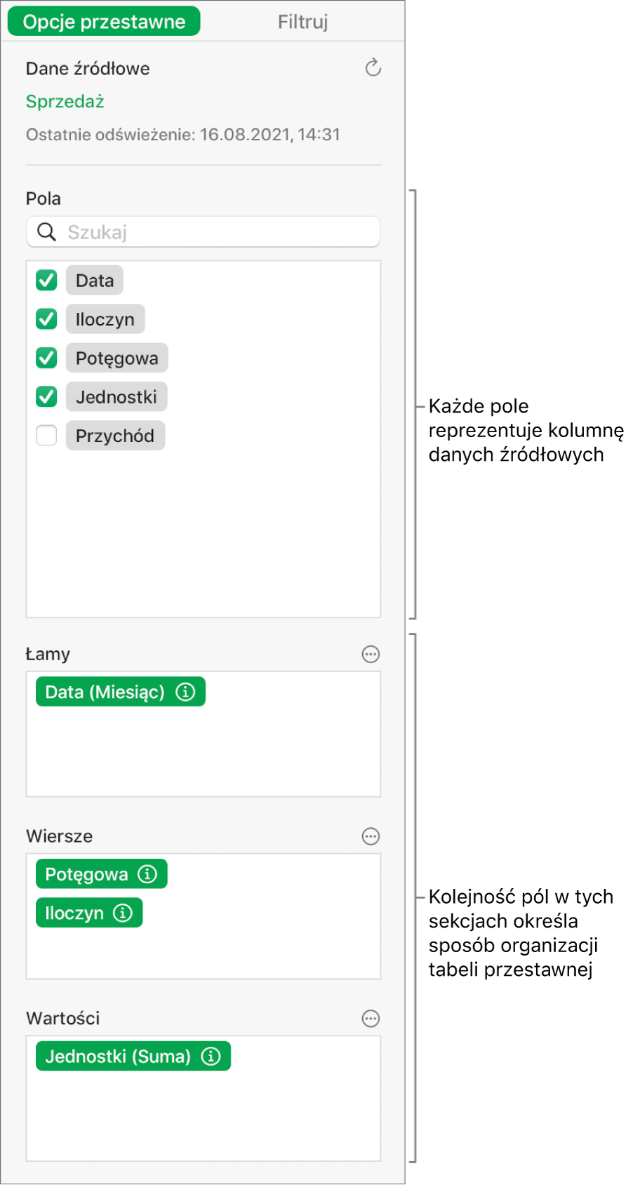 Na karcie Opcje przestawne na pasku bocznym Organizuj pokazane są pola w sekcjach Kolumny, Wiersze i Wartości, a także narzędzia do edycji pól i odświeżania tabeli przestawnej.