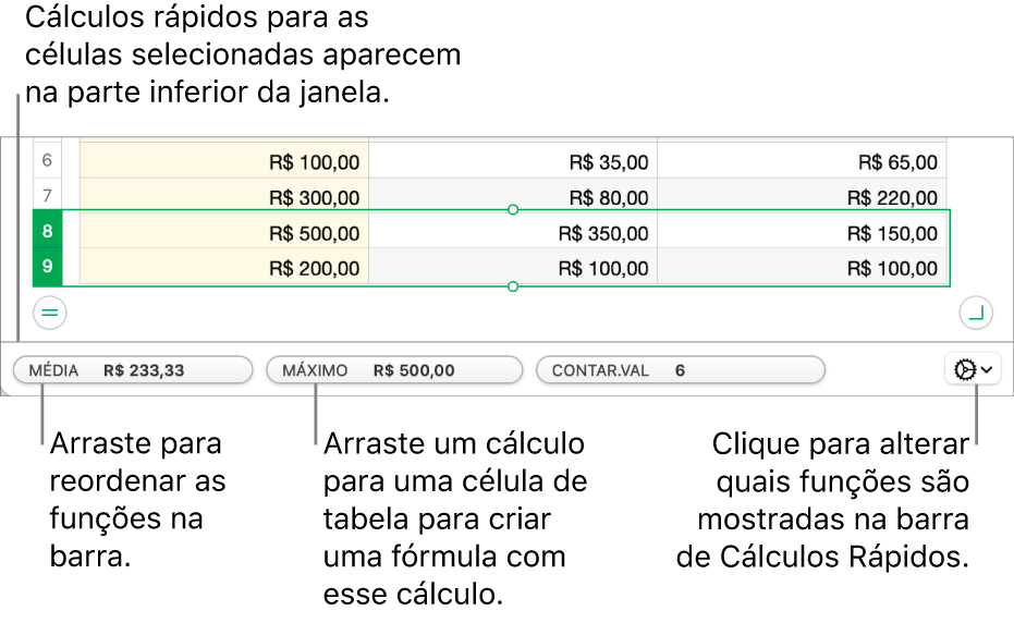 Arraste para reorganizar funções, arraste um cálculo para uma célula de tabela para adicioná-lo ou clique no menu de alteração de funções para alterar quais funções são mostradas.