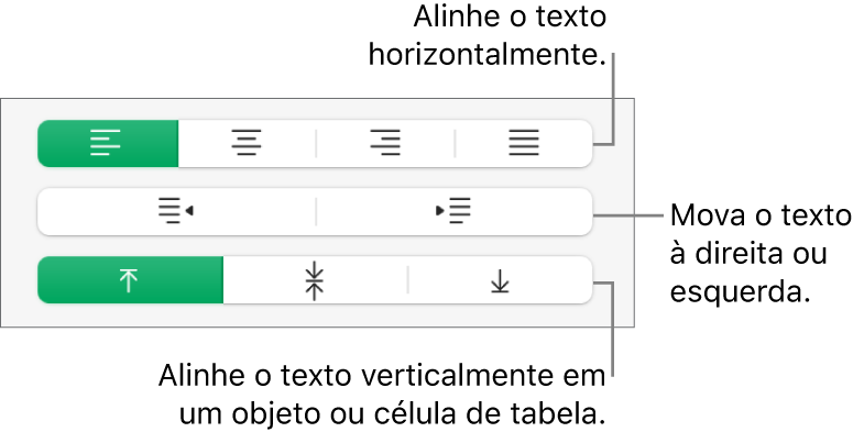 Seção Alinhamento da barra lateral Formatar com chamadas para os botões de alinhamento de texto.