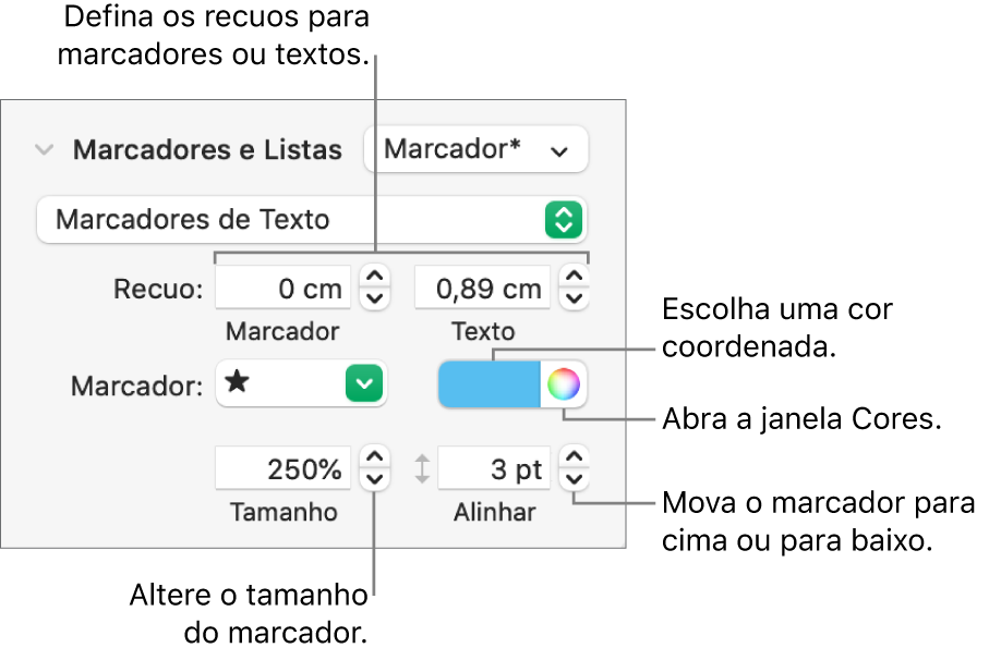 Seção Marcadores e Listas com chamadas para os controles de recuo de marcador e texto, cor de marcador, tamanho de marcador e alinhamento.