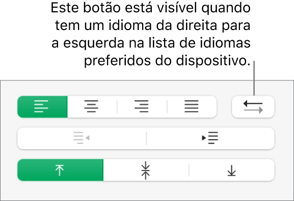 O botão “Direção de parágrafo” na secção “Alinhamento” da barra lateral “Formatação”.