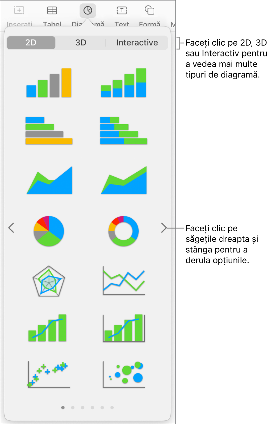 Meniul Diagramă afișând diagrame 2D.