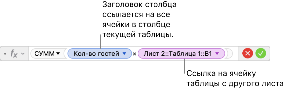 Редактор формул и формула, которая ссылается на столбец одной таблицы и ячейку другой.