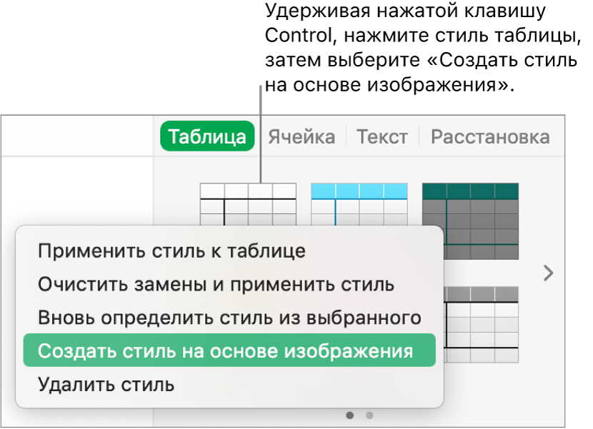 Контекстное меню стиля таблицы.