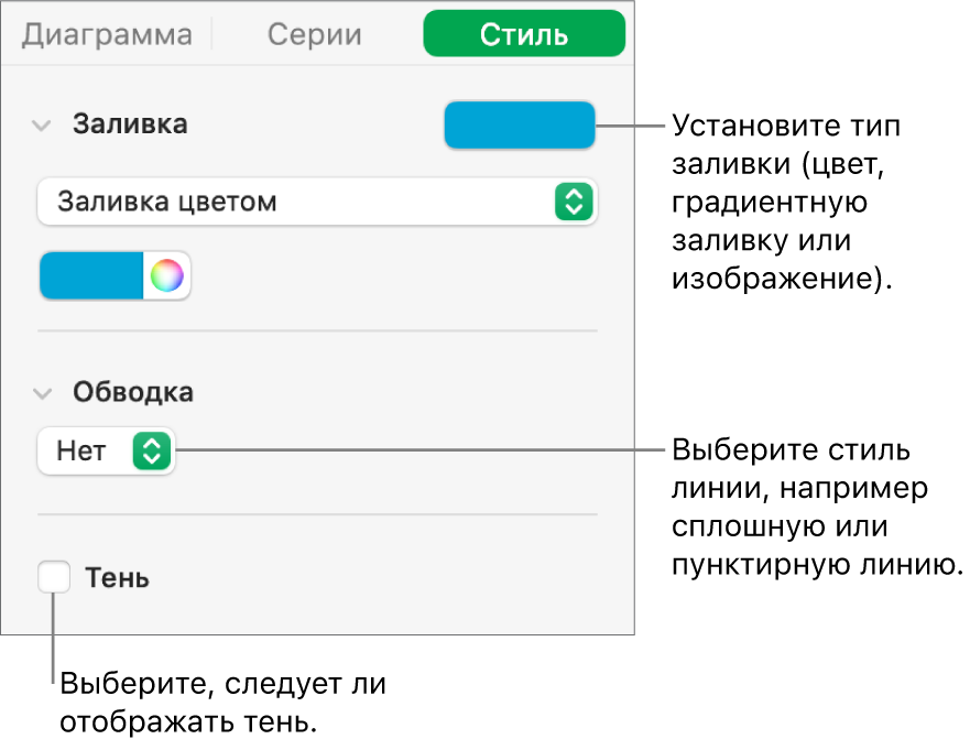 Элементы управления для изменения внешнего вида серии данных.