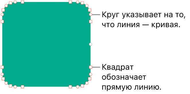 Фигура с изменяемыми вершинами.