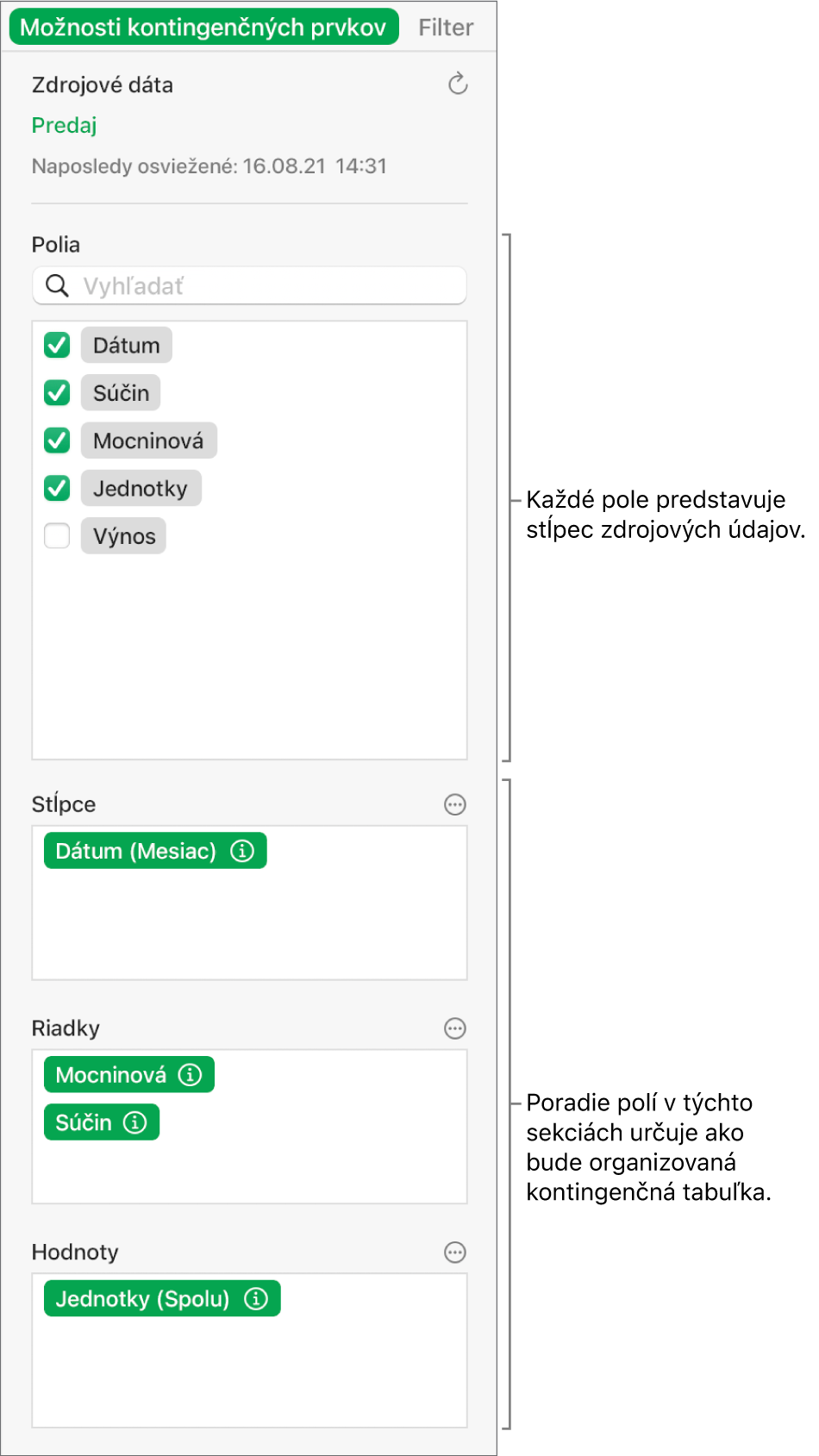 Menu Možnosti kontingenčných prvkov v postrannom paneli Usporiadať zobrazujúce polia v sekciách Stĺpce, Riadky a Hodnoty, ako aj ovládacie prvky na úpravu polí a osvieženie kontingenčnej tabuľky.