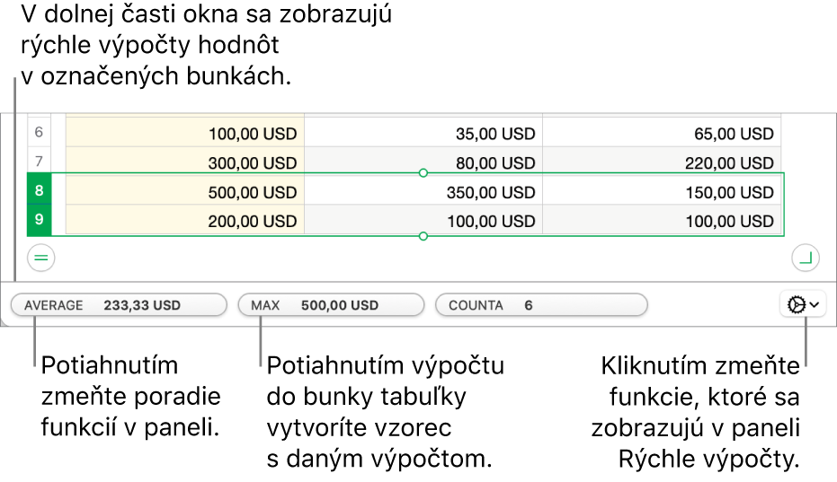 Presunutím môžete zmeniť poradie funkcií a presunutím výpočtu do tabuľky ju tam môžete pridať, prípadne kliknutím na menu zmeny funkcií môžete zmeniť, ktoré funkcie sa majú zobraziť.