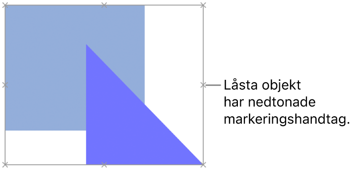 Låsta objekt med nedtonade markeringshandtag.