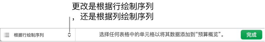 弹出式菜单，用于选取是根据行还是列绘制序列。