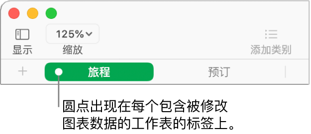 一个带圆点的工作表标签，表示在本工作表中的表格已经被引用于你当前正在编辑其数据的图表中。