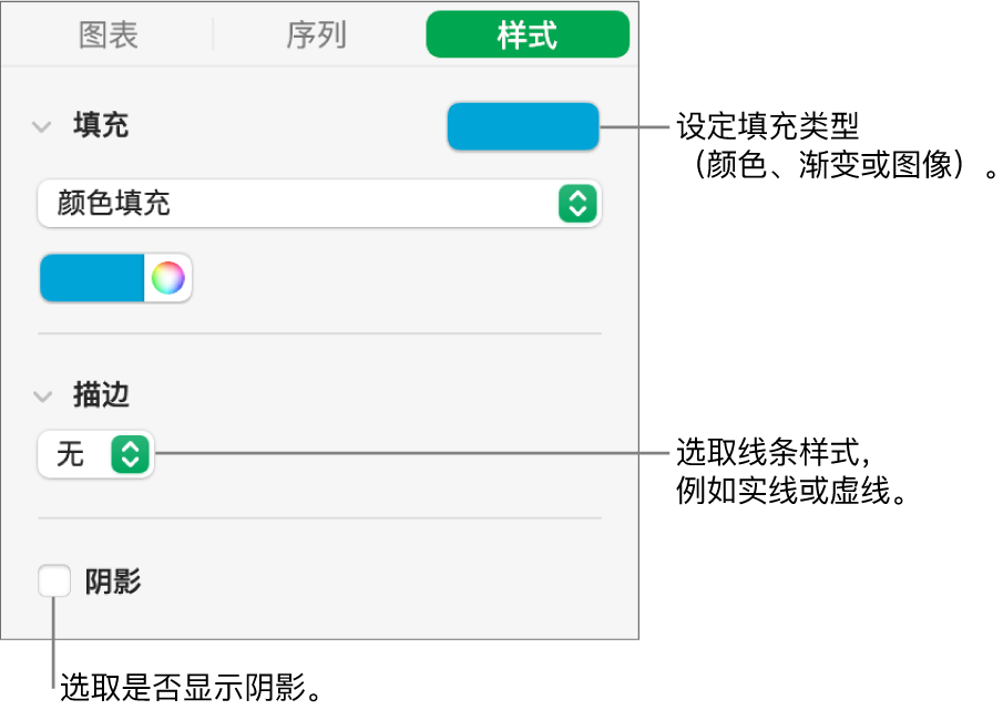 用于更改数据序列的外观的控制。